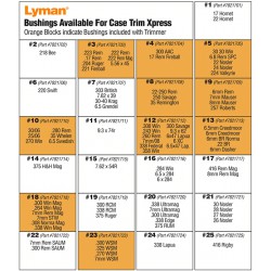 Lyman Case Trim Xpress Lyman Case Preparation Accessories