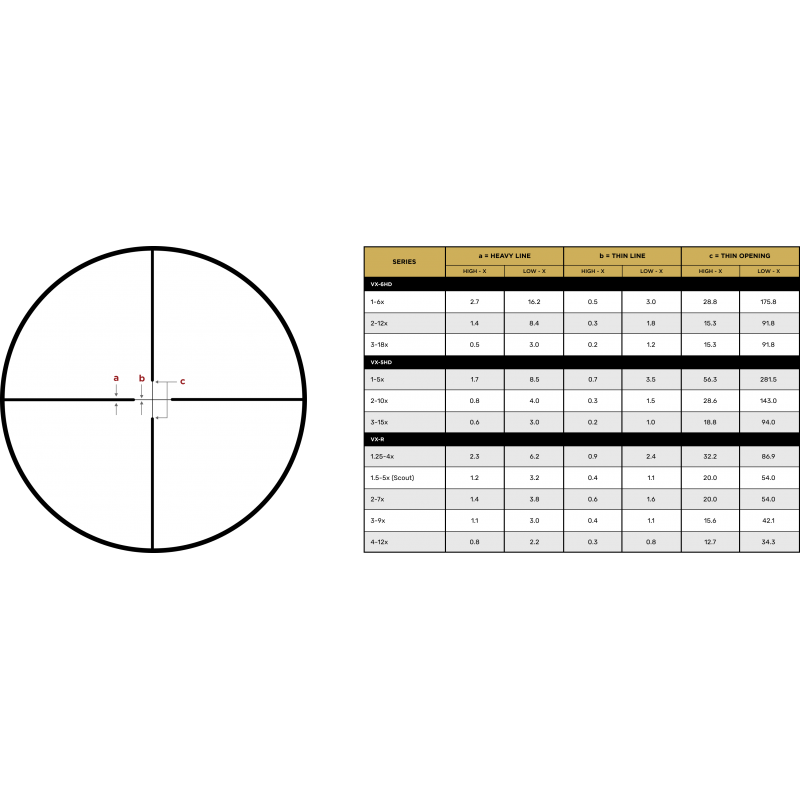 Leupold VX-6HD Rifle Scope | Sporteque