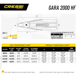 Palmes Cressi GARA 2000 Cressi Palmes