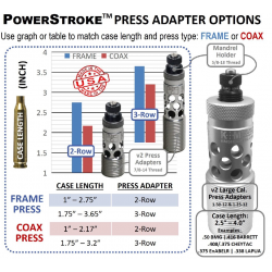 K&M Ported 3 Row Power Stroke Press Adapter K&M Precision Shooting Products Outils de rechargement