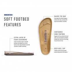 Birkenstock Arizona EVA Black - Birkenstock - sporteque.ca