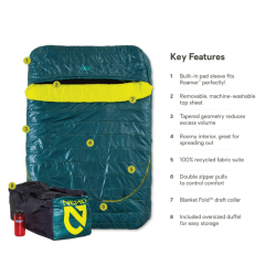 Nemo Sac de couchage Jazz Double (-6°C) - Nemo Equipment - sporteque.ca