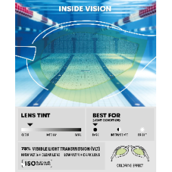 Arena Cobra Ultra Swipe MR 310 Jaune Cuivre / Blanc - Arena - sporteque.ca
